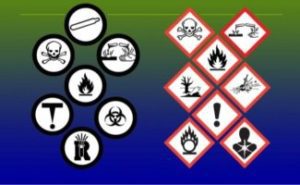 A bunch of different types of hazard signs